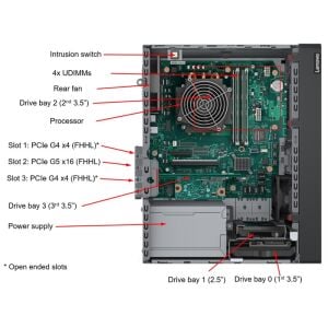 LENOVO THINKSYSTEM ST50 V3 XE-2434 1X32GB DDR5 2X960GB 1X3.5 1X500W 7DF3A00YEA