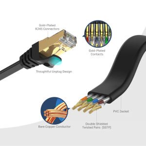 UNITEK CAT7 PATCH KABLO 3MT FLAT 10GBPS (C1897BK-3M)